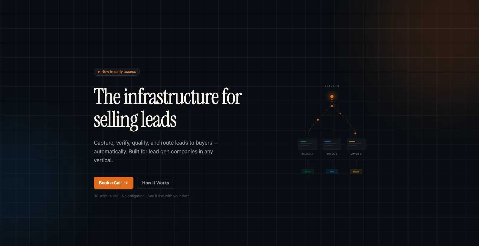 GoodLeads screenshot